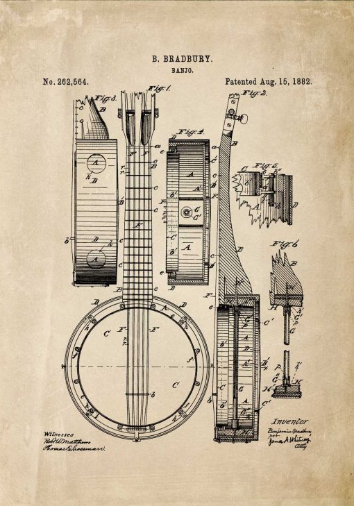 Plakat z reprodukcją patentu Banjo na parapetówkę