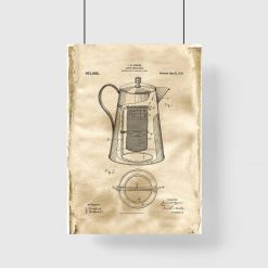 Rysunek opisowy kawiarki - Plakat vintage do jadalni