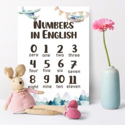 Kolorowy plakat do nauki angielskiego - cyfry