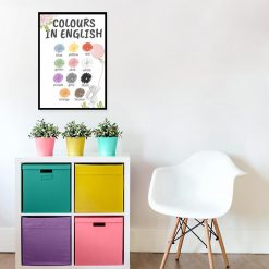 Plakat do nauki kolorów