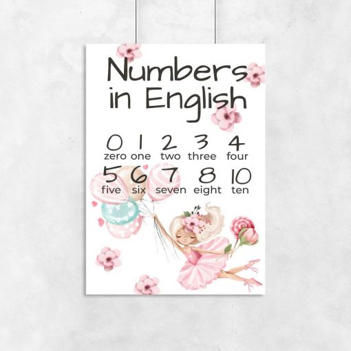 Plakat numbers in english dla dziewczynki