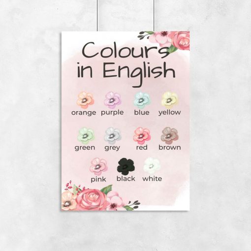 Plakaty do przedszkola do nauki angielskiego